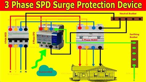 Image result for Three-Phase Surge Protection Device
