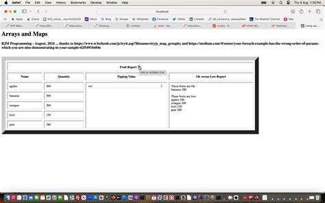 Image result for JavaScript Map