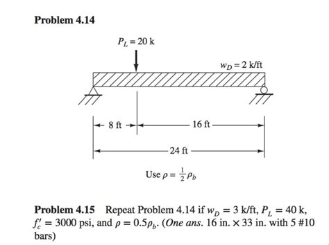 Toradh íomhá ar Problem 4.9