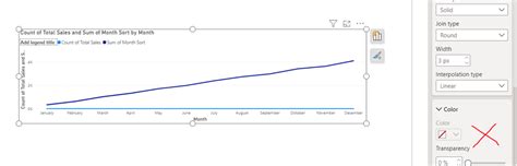 Conditional Formatting Line Chart Power Apps에 대한 이미지 결과