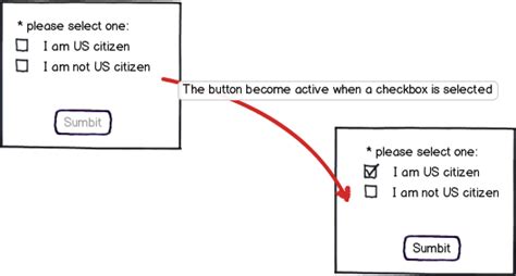 Image result for Collect Response Yes and No Button On the Wall