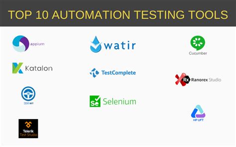 Afbeeldingsresultaten voor Most Used Automation Testing Tools