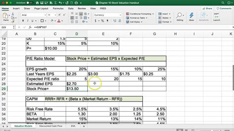 Image result for Valuation Models Excel