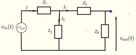 Transfer Function Components માટે ઇમેજ પરિણામ