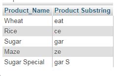 SQL Substr に対する画像結果
