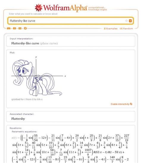 Image result for Wolfram|Alpha Math Chart