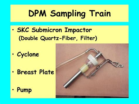 Image result for Particulate Sampling Train