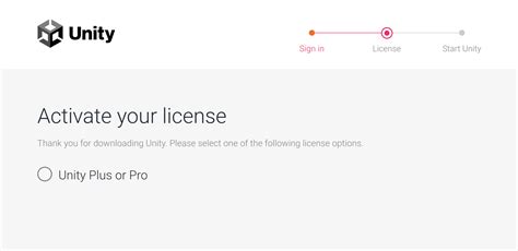 Image result for Unity Personal License