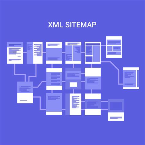 Image result for +Example of XML Site Map