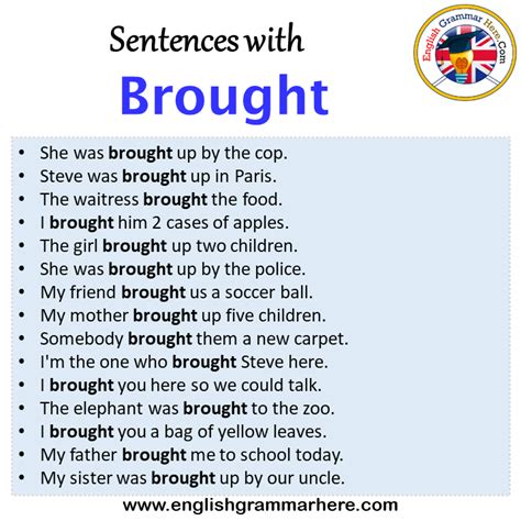 Image result for Brought Simple Form