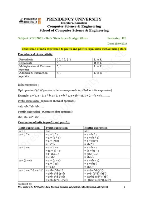 Toradh íomhá ar Infix Programming
