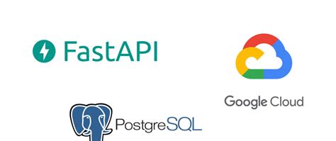 Toradh íomhá ar How to Run Fastapi Unicortn Server