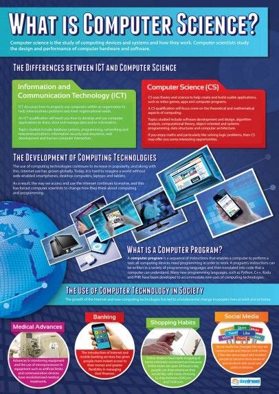 Toradh íomhá ar Poster Presentation On Computer Science Engineering