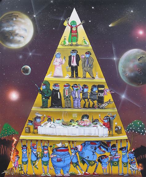 Afbeeldingsresultaten voor Urban Administration Pyramid