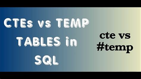 Image result for CTE vs View SQL