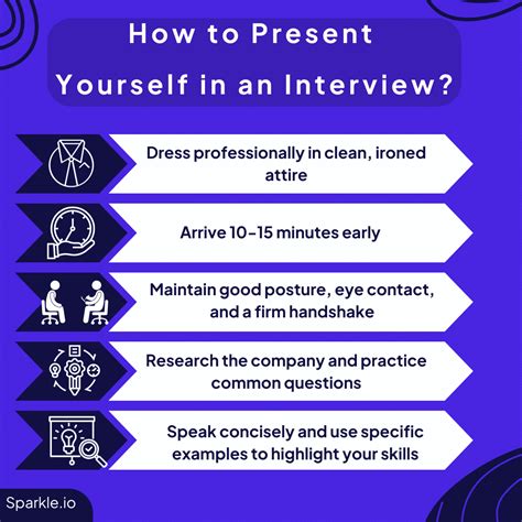 Job Interview Sales Portfolio に対する画像結果