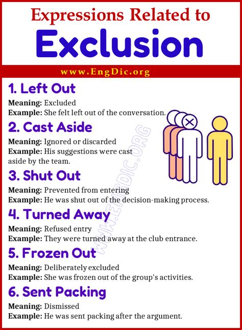 Image result for What Does Exclude Mean