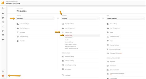 Image result for Google Analytics Tracking Code Location