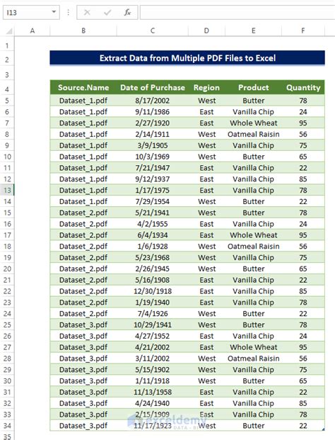 Extract Data From PDF to Excel に対する画像結果