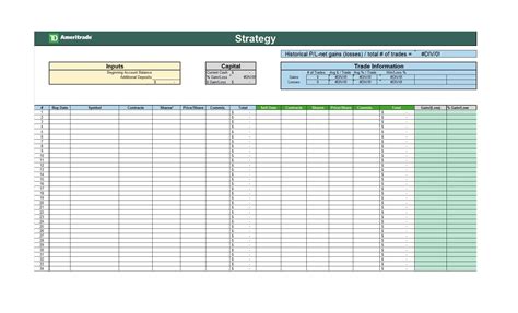 Image result for Trading Journal Spreadsheet