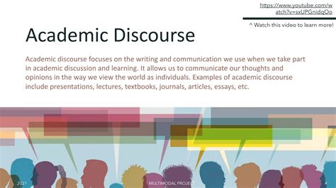 Image result for Multimodal Project Introductions Examples