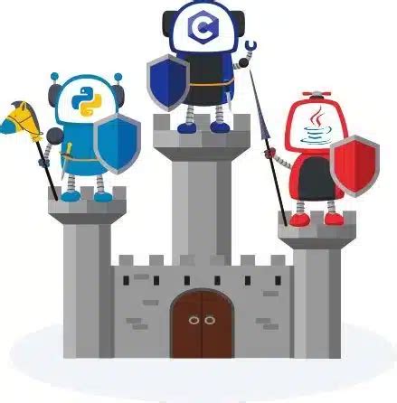 Image result for Secure Programming Tools