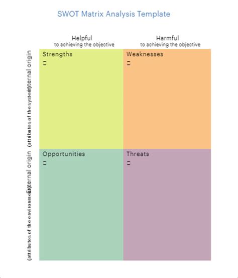 Afbeeldingsresultaten voor My Personal SWOT Analysis Example