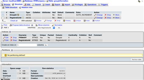 Image result for Result.php ID