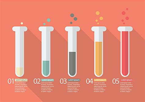 Image result for Graph Representation Learning Chemistry