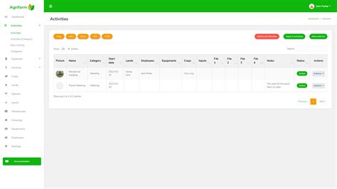 Agri Coding Practice に対する画像結果