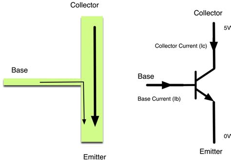 Transistor Schema Arduino に対する画像結果