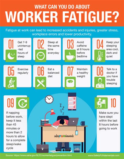 Workplace Fatigue Safety に対する画像結果