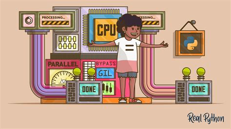 Image result for Video Processing in Python