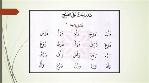 Image result for Arabic for Beginners Lesson 1