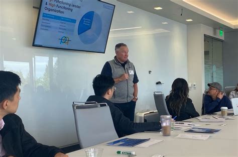 Toradh íomhá ar Process Based Leadership Competitive Solutions Inc