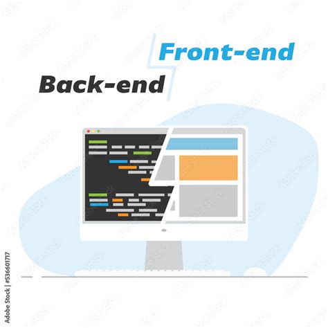 Image result for Is Express Front End or Back End