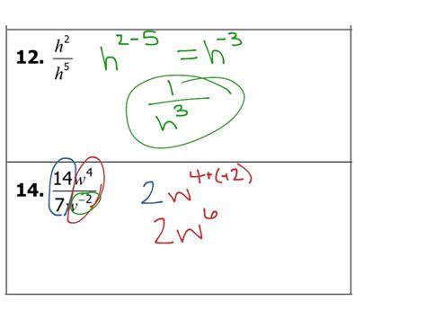 Toradh íomhá ar Negative Exponent Rule Algebra 1