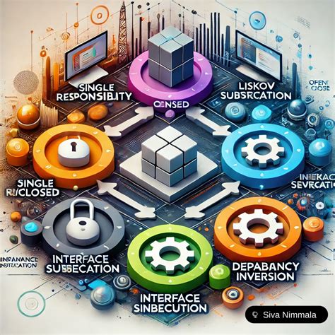 Image result for Methods of Fragment in Android