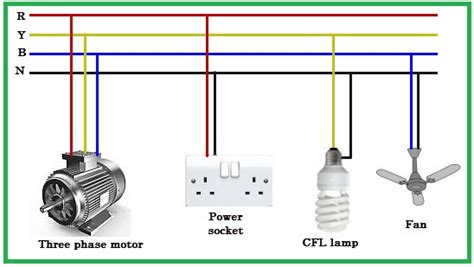 3 Phase to Single Phase Connection に対する画像結果