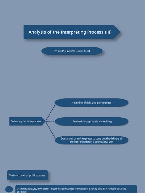 Image result for Interpreting Process Models