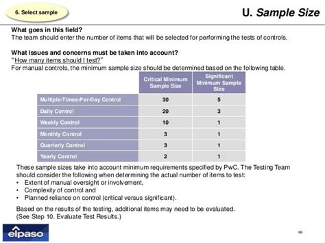 Afbeeldingsresultaten voor Test of Control Sample Size Table PWC