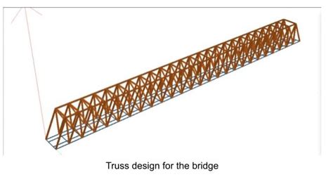 Image result for Continuous Bridge