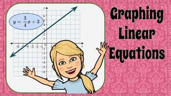 Image result for Linear Function Cartoon
