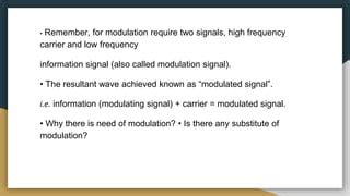 Image result for Digital Modulation Techniques Formulas