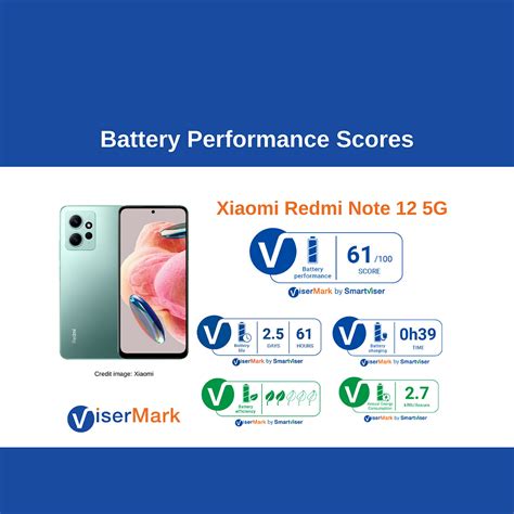 Toradh íomhá ar Swollen Battery of Redmi Note 12