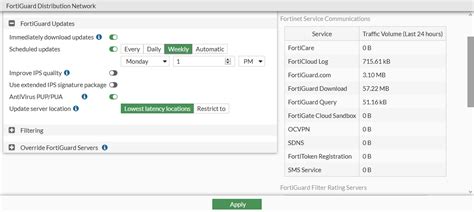 Afbeeldingsresultaten voor Pua Update