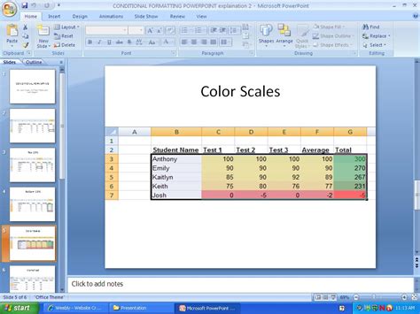 Image result for Can You Conditional Format in PowerPoint