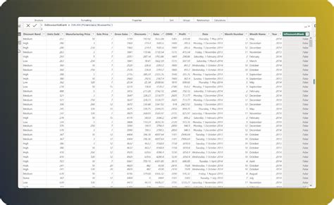 Image result for Dax Tutorial