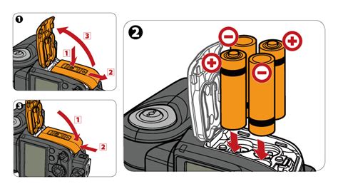 Toradh íomhá ar Nikon D500 Basic Setup