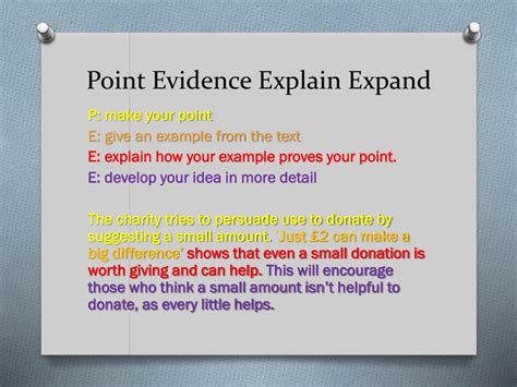 Image result for Point Evidence Explain Examples